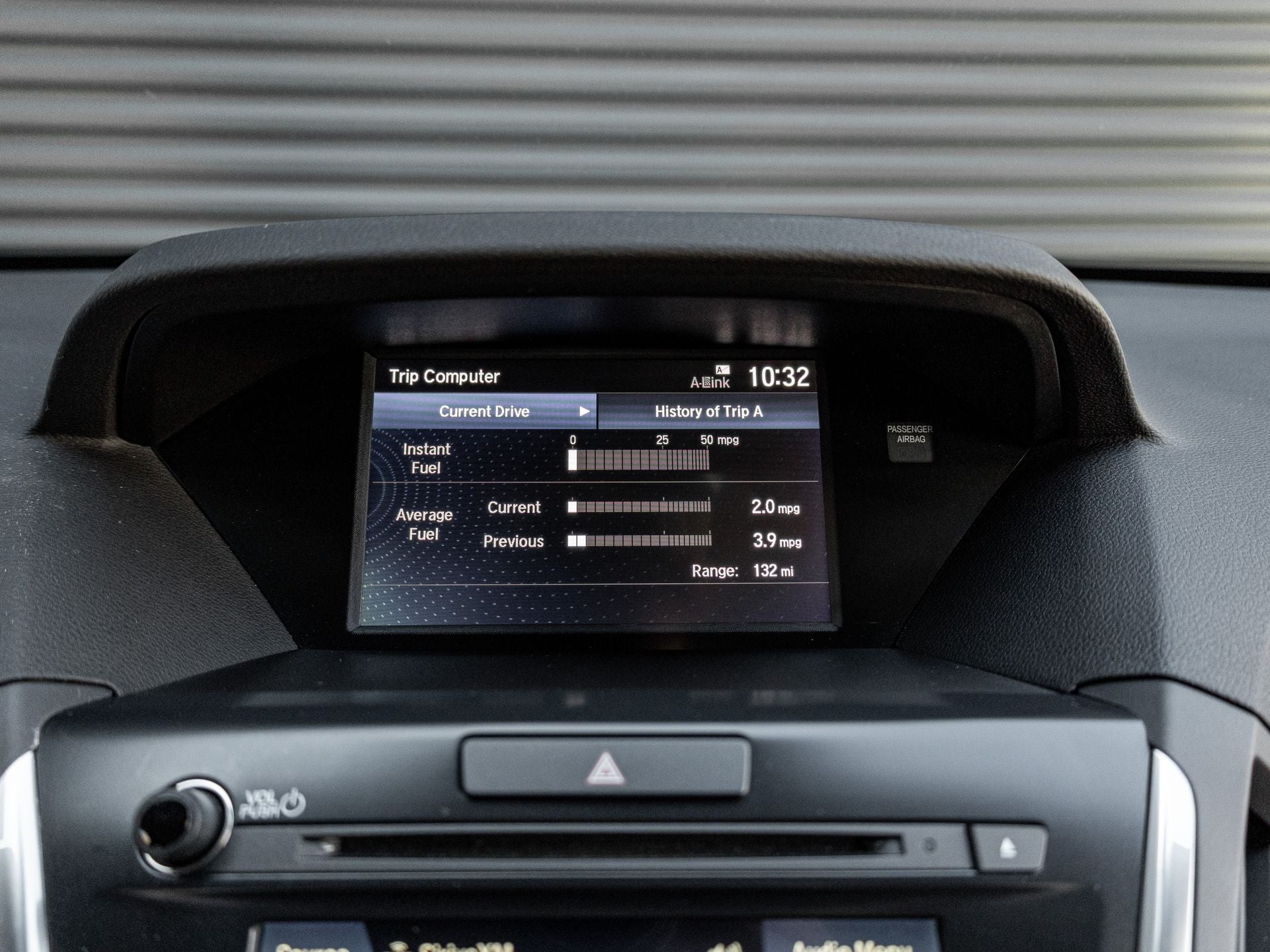2020 Acura MDX Technology SH-AWD