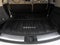 2020 Acura MDX Technology SH-AWD